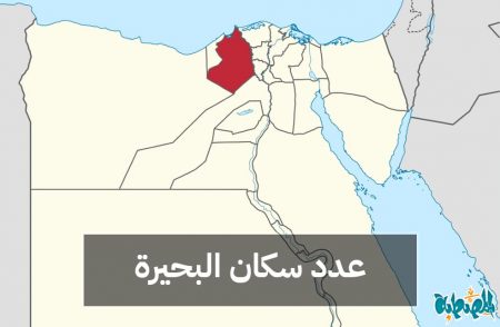 عدد سكان محافظة البحيرة