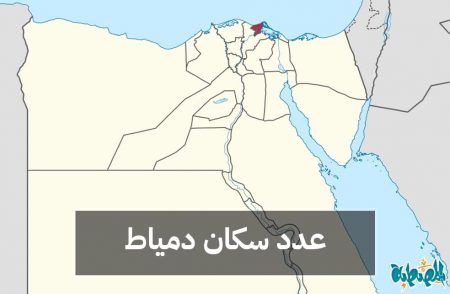عدد سكان محافظة دمياط