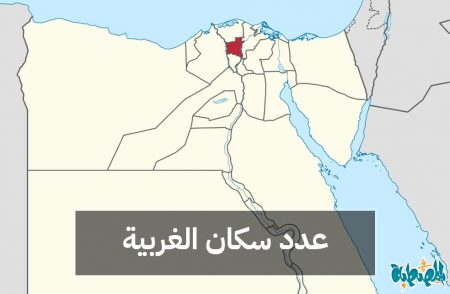 عدد سكان محافظة الغربية