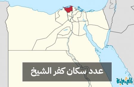 عدد سكان محافظة كفر الشيخ