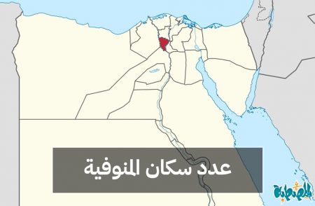 عدد سكان محافظة المنوفية