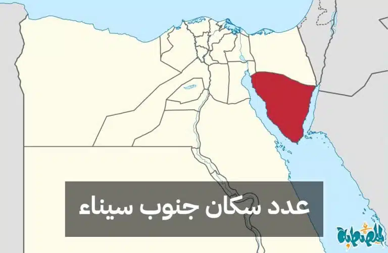 عدد سكان محافظة جنوب سيناء